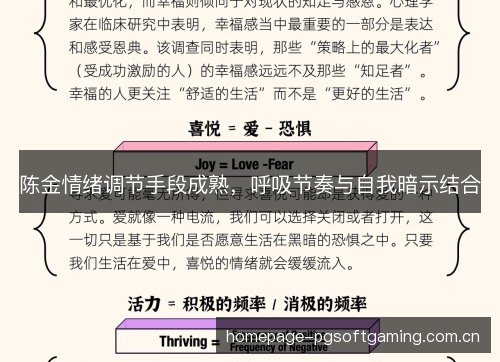 陈金情绪调节手段成熟,呼吸节奏与自我暗示结合 陈金情绪调节手段成熟,呼吸节奏与自我暗示结合